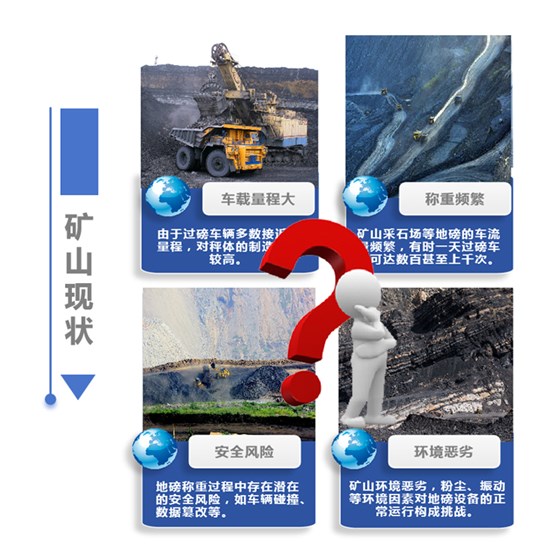 礦山落地頁.jpg 礦山落地頁.jpg