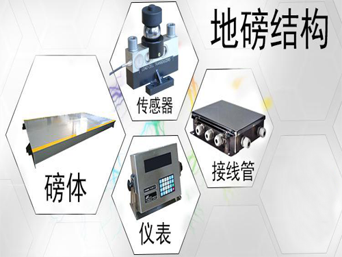 維特沃斯電子地磅 維特沃斯電子地磅