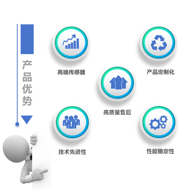 產品優勢.jpg 產品優勢.jpg