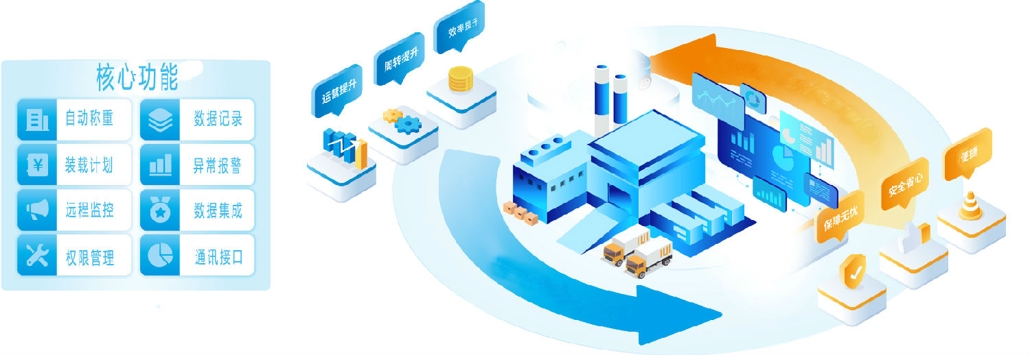 自動化系統(tǒng)1.jpg 自動化系統(tǒng)1.jpg